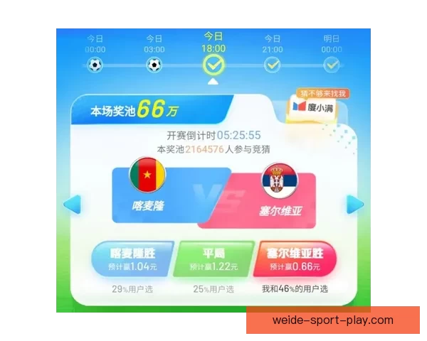 世界杯狂欢竞猜平台开启精彩互动赢丰厚大奖