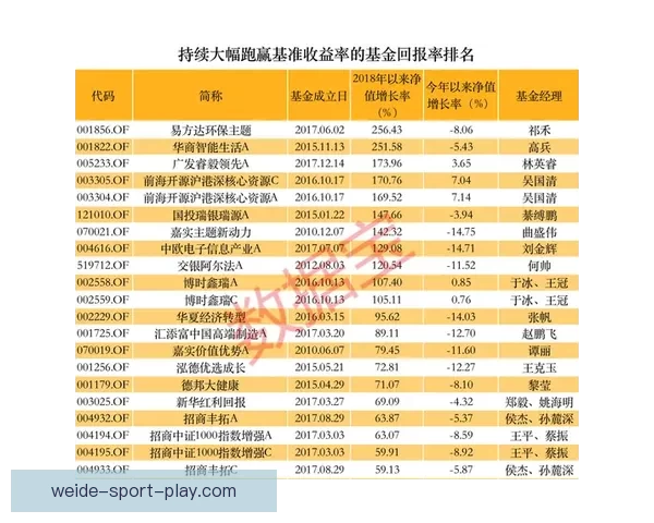 世界杯买球投注策略与投注技巧全面解析助赢稳健盈利路线探索
