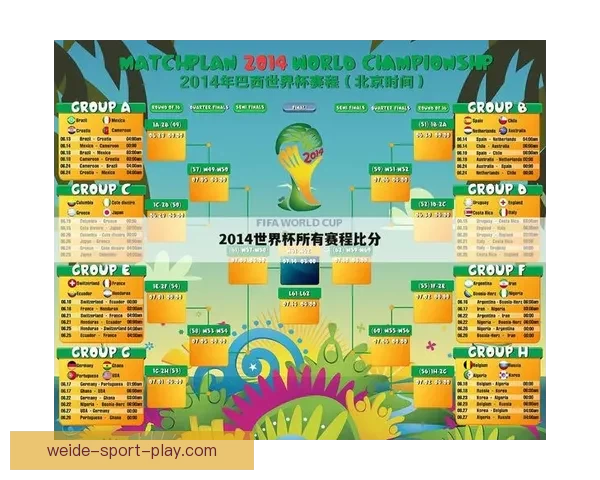 世界杯胜负竞猜平台带你畅享实时比分与精准预测乐趣