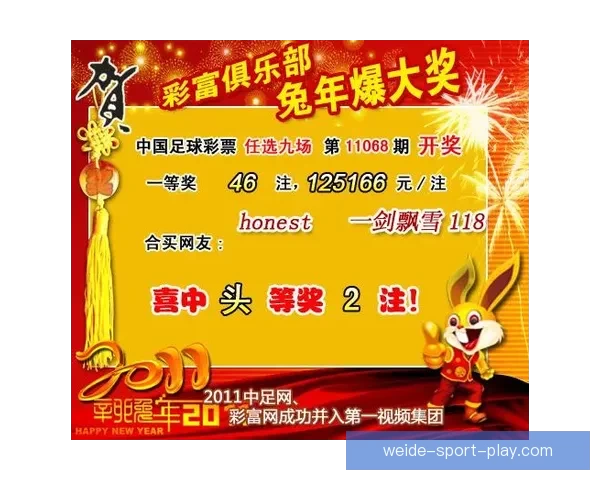 精准足球竞猜推荐分析 帮你轻松预测比赛结果赢取奖金