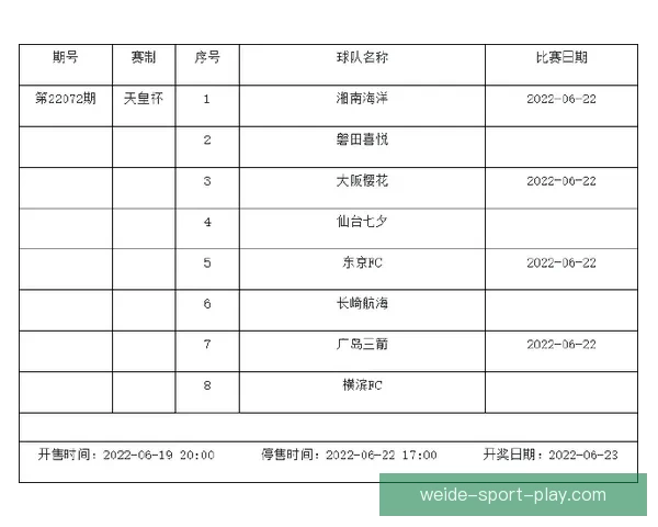 全面解析体育竞猜平台优势与风险 带你了解如何精准投注提升胜率