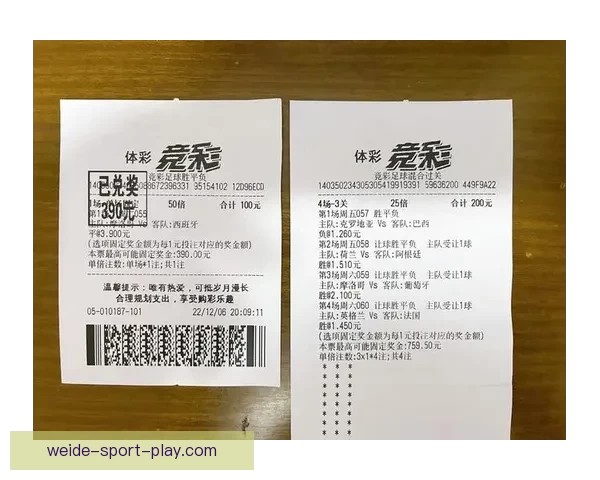 世界杯足球竞猜赔率解析与预测策略 深度剖析各队夺冠概率与投注技巧